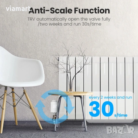 Смарт Термоглава за радиатор AVATTO TRV06, ZigBee 3.0, Tuya/Smart Life, снимка 5 - Друга електроника - 53964243
