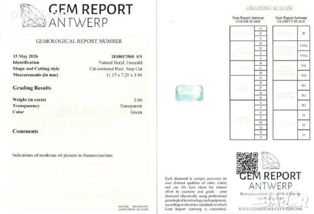 Естествен Смарагд (Изумруд) 2.66 ct – Със сертификат от Антверпен (Gem Report Antwerp), снимка 5 - Други - 55391987