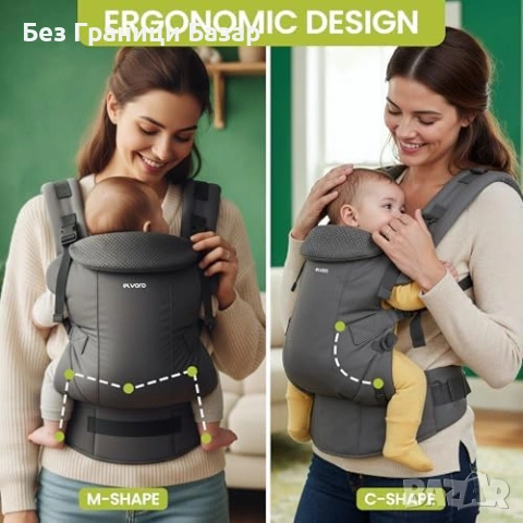Нова Бебешка раница за носене регулируема с колан и джобове сиво кенгуру за бебе и малко дете, снимка 7 - Други - 54110073