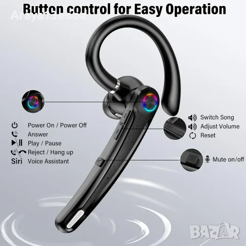 Atheewon Bluetooth слушалка с микрофон и ENC шумопотискане, снимка 4 - Bluetooth слушалки - 55611048