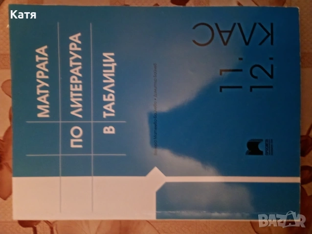 Матурата по литература в таблици.
