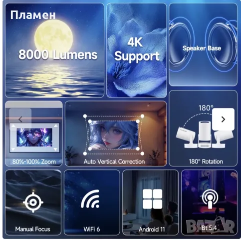 Преносим мултимедиен проектор Pro - 4K, Android 11, Wi-Fi, Bluetooth 5.4 - MAGCUBIC HY300 PRO PLUS, снимка 5 - Плейъри, домашно кино, прожектори - 55485072