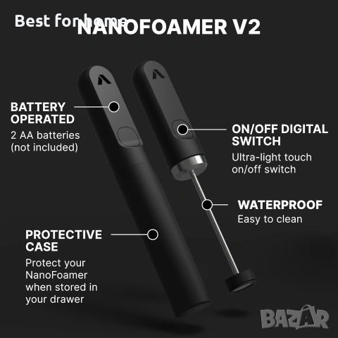 Subminimal NanoFoamer V2 Performance Milk Foamer | НОВ модел | Водоустойчив, с две скорости, снимка 4 - Други - 54959735