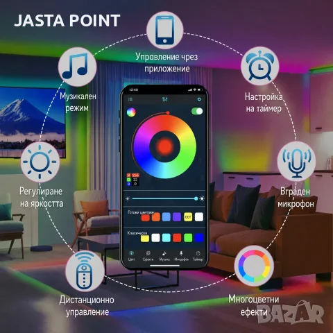 RGBIC LED лента 5 м с музикална синхронизация, Bluetooth, приложение, дистанционно и цветни ефекти , снимка 3 - Лед осветление - 55326600