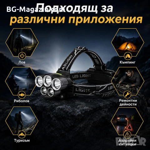 Професионален мощен LED фенер туристически челник за глава лов риболов планинарство преходи каска, снимка 7 - Къмпинг осветление - 50938609