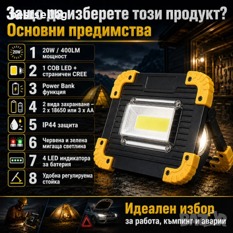 Работна акумулаторна лед лампа къмпинг фенер за работа риболов палатка, снимка 4 - Къмпинг осветление - 29055593