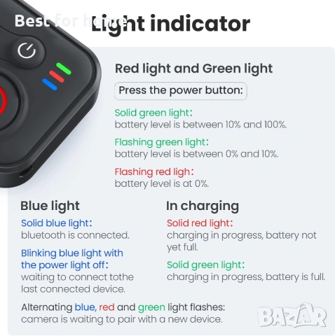 Дистанционно управление с Bluetooth за Insta360 X5/X4/X3/Go 3S/ACE pro 2/ACE Pro/ONE X2, обхват 50 м, снимка 8 - Друга електроника - 54893141