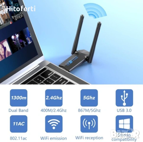 USB Wifi ключ ElecMoga, 5dBi Dual Band 5GHz, снимка 3 - За дома - 54347027