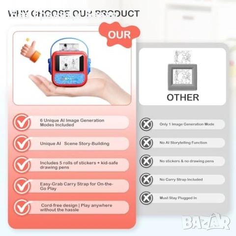 Нов термален Детски Bluetooth принтер за стикери бележки етикети DIY AI глас на английски, снимка 6 - Други - 54525183