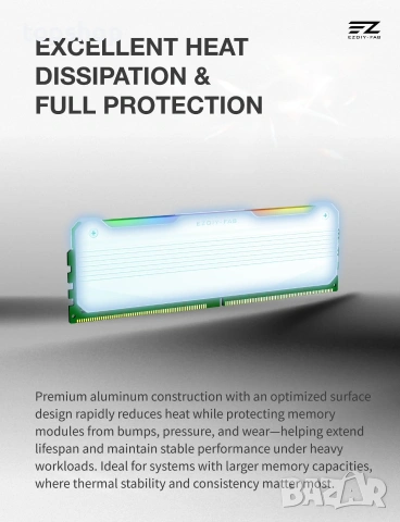 Нов Алуминиев Охладител за РАМ Памет EZDIY-FAB RH01 ARGB RAM Heatsink (Бял цвят) за DDR4 и DDR5  , снимка 4 - Кабели и адаптери - 55071138