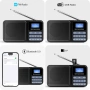 Преносимо DAB радио Gallypek, DAB Plus FM радио с Bluetooth 5.0 и 80 предварително зададени станции, снимка 7