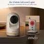 2K/3MP Wifi видео бебефон с камера, приложение и 5-инчов екран за управление | Детектор на движение , снимка 6
