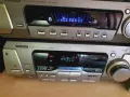 Уредба TECHNICS SA-EH750, снимка 3