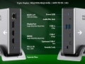 USB-C докинг станция 9 в 1 8K HDMI + 2x DP 125W PD Ethernet адаптер, снимка 2
