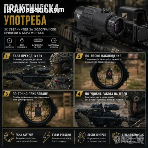Оптичен увеличител за прицел 3x увеличение STS монтаж бързо освобождаване за пушка оръжие еърсофт, снимка 6 - Оборудване и аксесоари за оръжия - 54027460