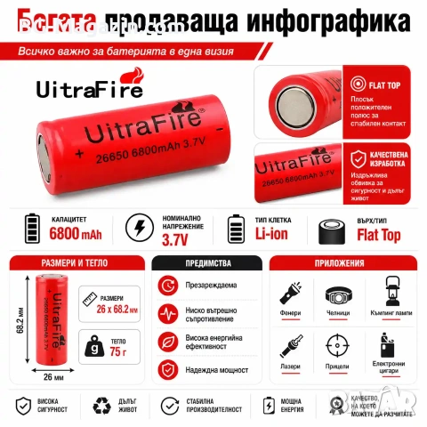 Презареждаща се акумулаторна батерия 26650 3.7V литиевойонна 6800mAh за фенр прожектор челник, снимка 8 - Друга електроника - 51102983