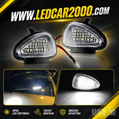 LED плафони под огледалата Golf 6 (Puddle Light) за VW – Plug & Play
