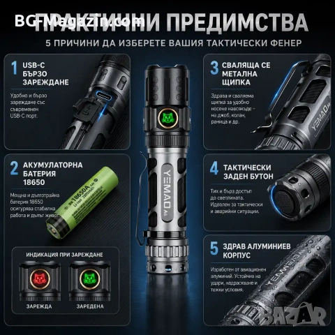 Мощен ръчен фенер YEMAO A6 – 2200 Лумена тактически дизайн USB-C и 350м обхват, снимка 3 - Къмпинг осветление - 54027505