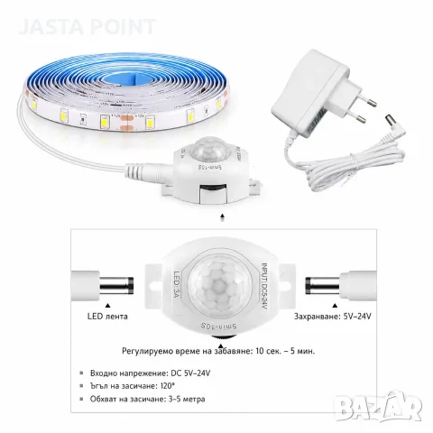 5м LED лента със сензор за движение PIR – автоматична светлина за домът, обхват 3м, 220V , снимка 2 - Лед осветление - 55380305
