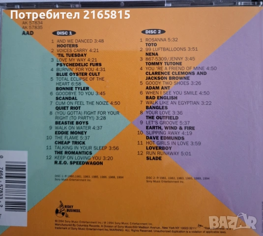 Оригинален двоен диск поп и рок хитове от 80те, снимка 2 - CD дискове - 54350181