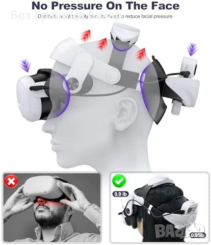 Нова Комфортна VR каишка за Meta Quest 2 Quest 3 3S 7500mAh допълнителна батерия за игри геймъри, снимка 4 - Аксесоари - 54089909