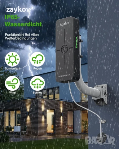 AdaLov CPE882 WiFi 6 WiFi мост за външна употреба, 2.4/5.8 GHz гигабитов безжичен мост, снимка 4 - Друга електроника - 54480628