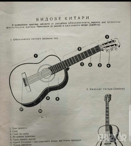 Школа за Китара, учебник за китара Никола Ников - 1972 г Научи се сам да свириш на китара, снимка 3 - Китари - 54939928