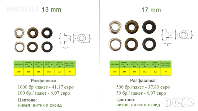 МЕТАЛНИ КАПСИ, снимка 4 - Други - 42401638