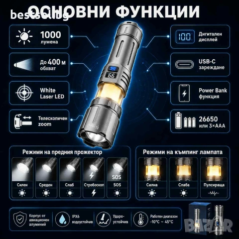 Мощен акумулаторен фенер прожектор YEMAO White Laser 1000 лумена 400 м USB-C Power Bank и къмпинг ла, снимка 2 - Къмпинг осветление - 55154544