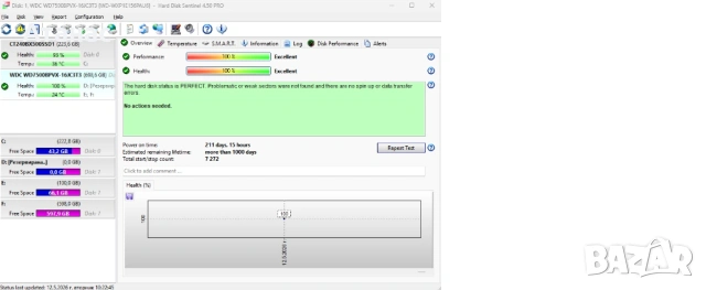 Комплект 6бр. 2.5" HDD (4.25TB общо) – Перфектно здраве (100% Sentinel), снимка 9 - Твърди дискове - 54516377