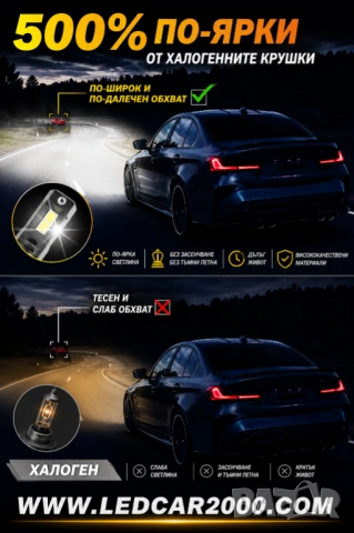 LED Крушки H27 / 880 / 881 – 20000LM | 6000K Бяла Светлина, снимка 5 - Аксесоари и консумативи - 54517902