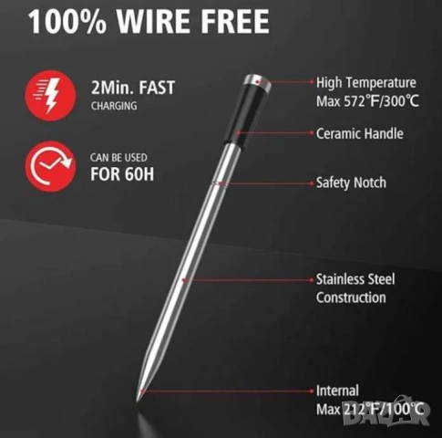 BFOUR BF-40 Wireless Smart термометър за месо и BBQ с 2 сонди, снимка 5 - Друга електроника - 54497017