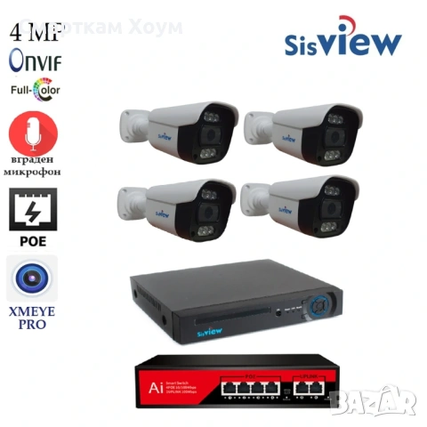 Комплект NVR 10 канала SisView