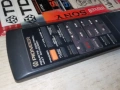 PIONEER CU-XC001 AUDIO REMOTE-ВНОС SWISS 0205261901М, снимка 2
