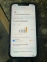 IPhone 12 PRO MAX 256GB
Черен С протектор и кейс, снимка 3