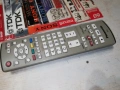 PANASONIC TV DVD VTR REMOTE 2804262120M, снимка 5