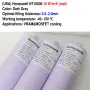 (USA) Honeywell HT10000 10 W/m·K течен термопад за RAM, VRM на видеокарта или лаптоп, снимка 1