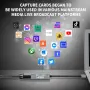 USB 3.0 HDMI Capture Card HU-02, 4K вход, 1080P@30Hz видео запис и стрийминг, снимка 3
