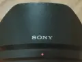 Оригинални японски Сеници за обективи Sony , снимка 12