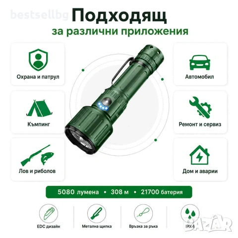 Мощен тактически акумулаторен фенер YEMAO 5080 лумена 3x KX50 LED USB-C Power Bank един бутон, снимка 8 - Къмпинг осветление - 55154537