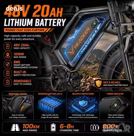 НОВ Електрически Велосипед мотор BK20 (1000W, 48V 20Ah,50km/h) FatBike E Bike , снимка 3 - Велосипеди - 55342909