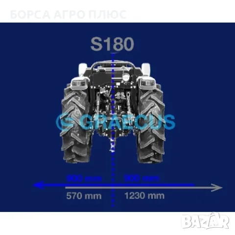 Мулчираща косачка GRAECUS S180A, снимка 10 - Селскостопанска техника - 55480371
