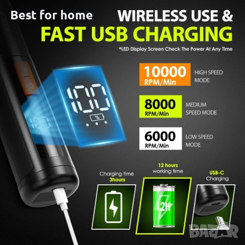 IREDOON Нокторезащита за кучета - Професионална 3-скоростна супер тиха и нисковибрационна , снимка 5 - Други животни - 54159762