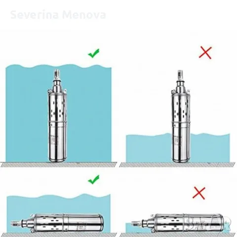 Дебит - Винтова водна помпа за дълбоки кладенци 1500W 2 m³/h ефективна - бързо изпомпване и висок на, снимка 3 - Напояване - 55639997