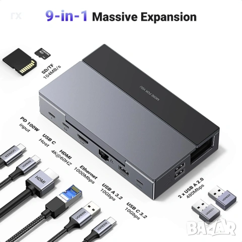 Докинг станция Ugreen 9-в-1 USB-C Docking Station за Steam Deck / ROG Ally / Лаптоп, снимка 3 - Лаптоп аксесоари - 54727631