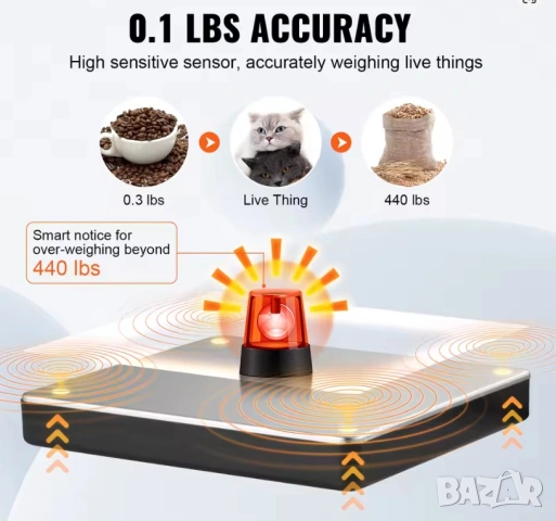Кантар за пратки, везна  платформена дигитална до 200кг LCD дисплей, за куриери, за склад и кашони, снимка 12 - Везни - 54519585