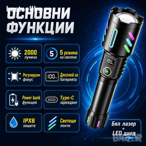 Мощен лазерен акумулаторен LED фенер ръчен прожектор риболов къмпинг, снимка 2 - Къмпинг осветление - 47619995