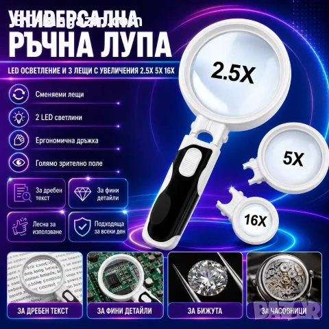 Увеличителна мощна ръчна лупа с LED осветление лампа дръжка различни сменяеми лещи четене бижута