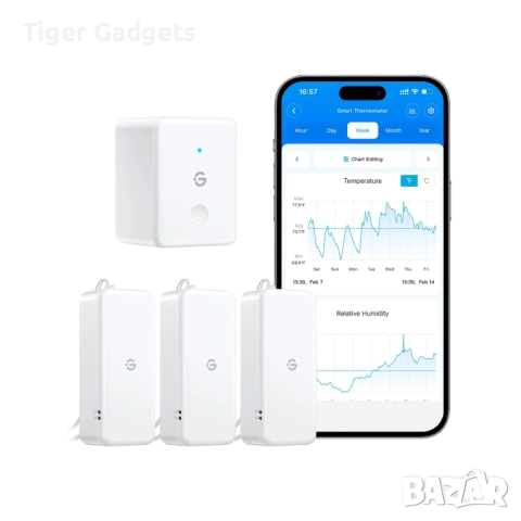 GoveeLife Smart Thermo-Hygrometer H5151 + H5100 – Wi-Fi gateway + 3 безжични сензора за температура 