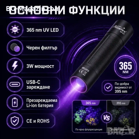 Професионален ултравиолетов ръчен UV фенер 365nm черен филтър за фалшиви пари евро урина камъни, снимка 6 - Други инструменти - 54340413